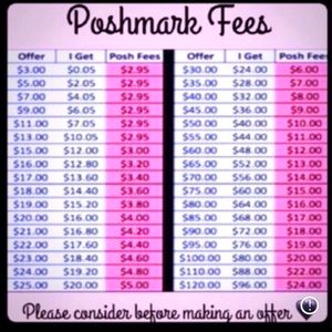 💯Please View Poshmark Fees Taken Out,  Before Making A Reasonable Offer. TY